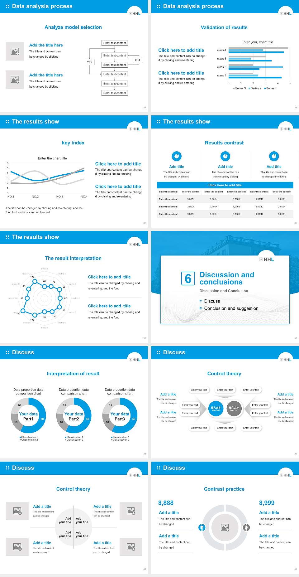 HHL Leipzig Graduate School of Management Graduation Thesis Defense PPT Template4:3 ratio PPT effect preview image5