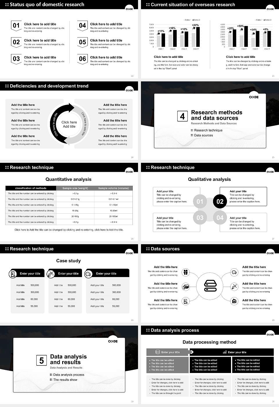 CODE University of Applied Sciences Graduation Thesis Defense PPT Template16:9 ratio PPT effect preview image4