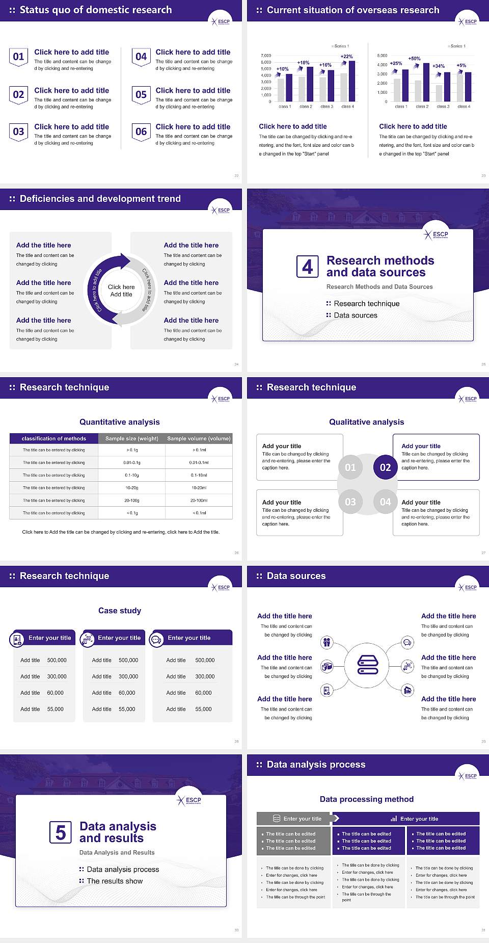 ESCP Business School Berlin Graduation Thesis Defense PPT Template4:3 ratio PPT effect preview image4