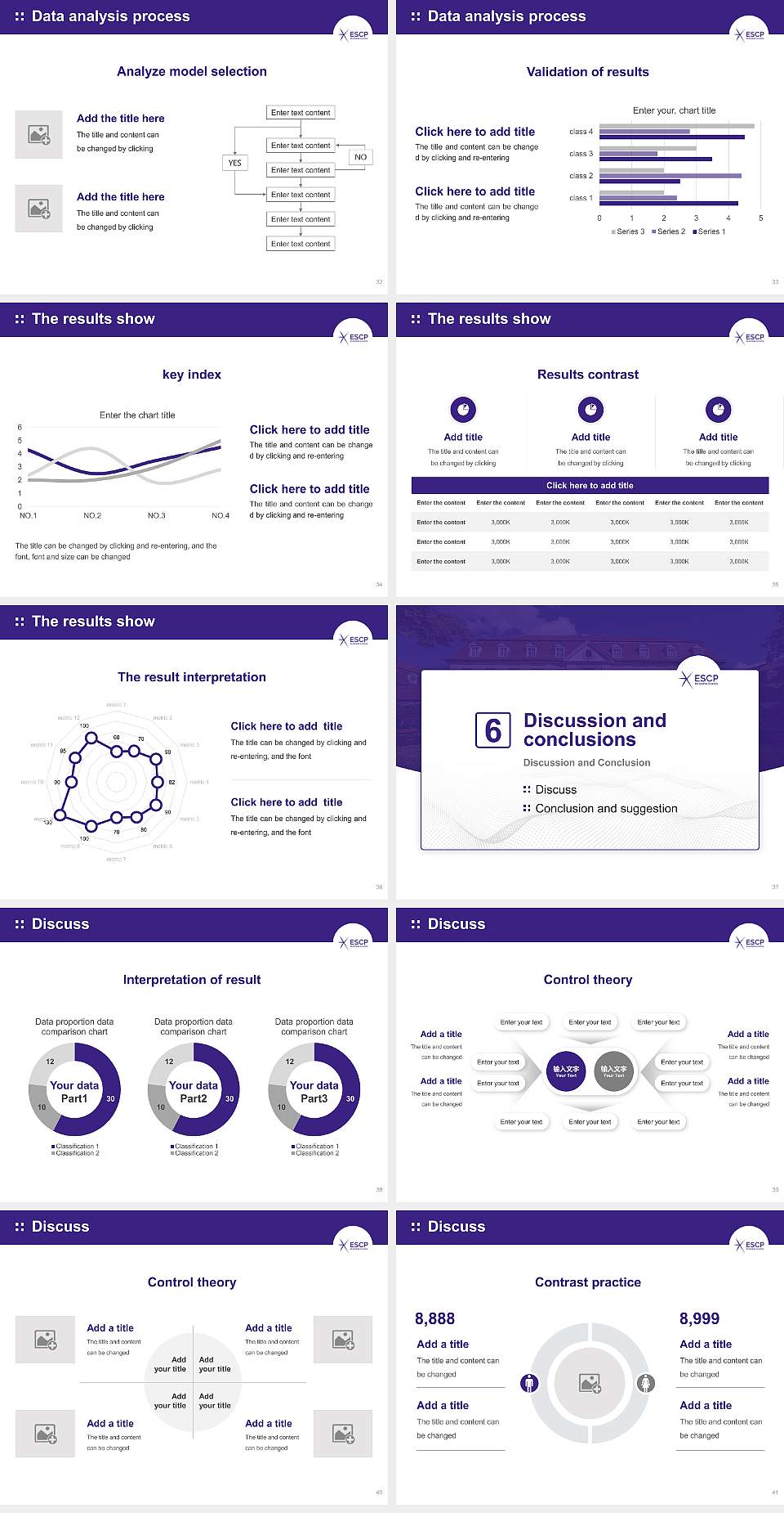 ESCP Business School Berlin Graduation Thesis Defense PPT Template4:3 ratio PPT effect preview image5