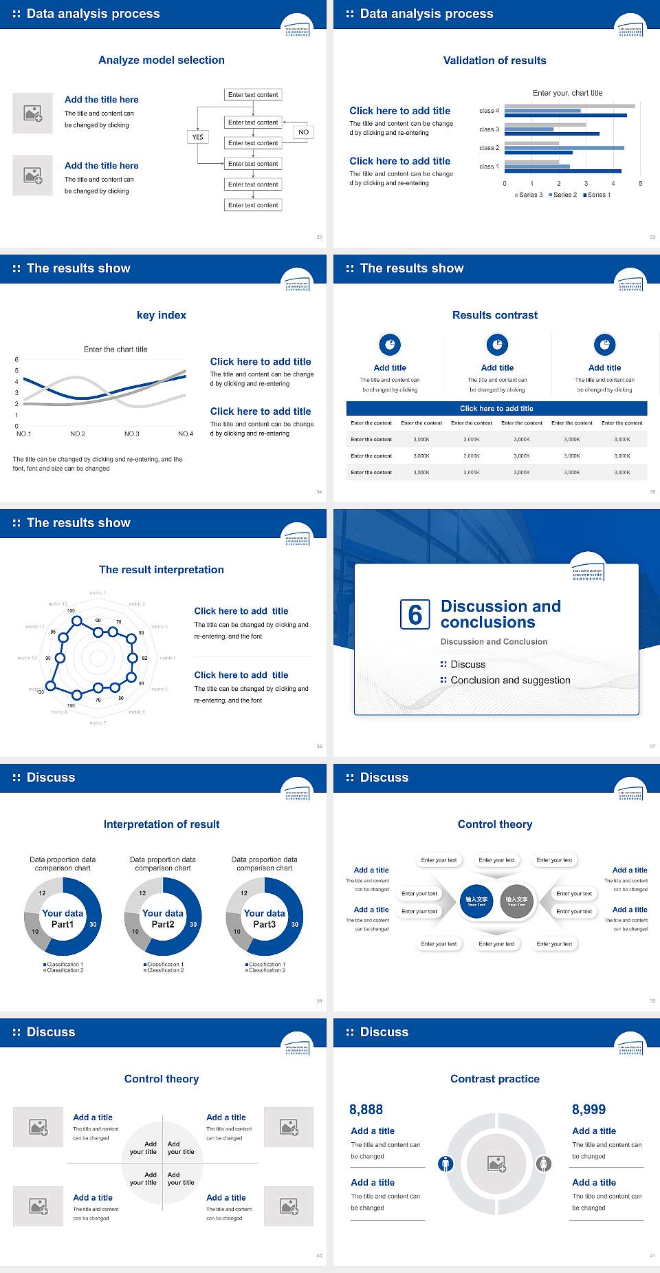 Carl von Ossietzky University of Oldenburg Graduation Thesis Defense PPT Template4:3 ratio PPT effect preview image5