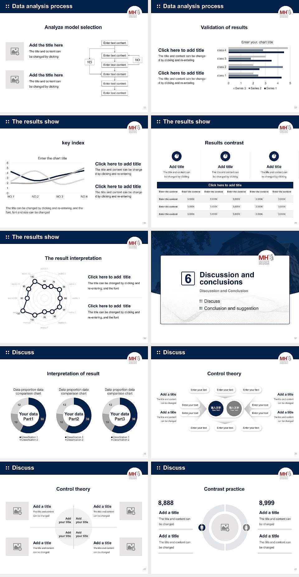 Brandenburg Medical School Theodor Fontane Graduation Thesis Defense PPT Template4:3 ratio PPT effect preview image5
